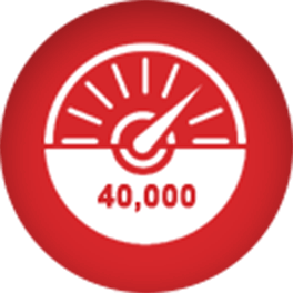40,000km warranty